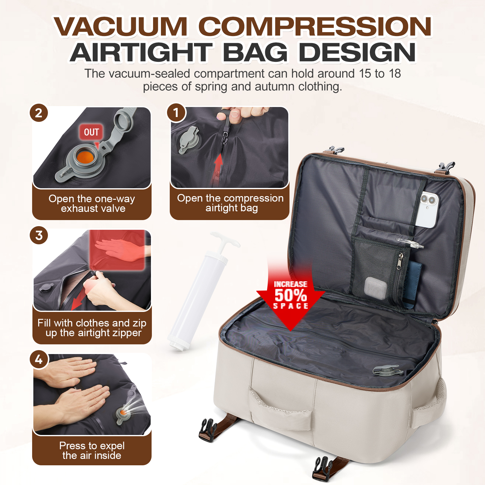 Travel Backpack for Women Vacu - Women Hand Bags For Office recension och pris