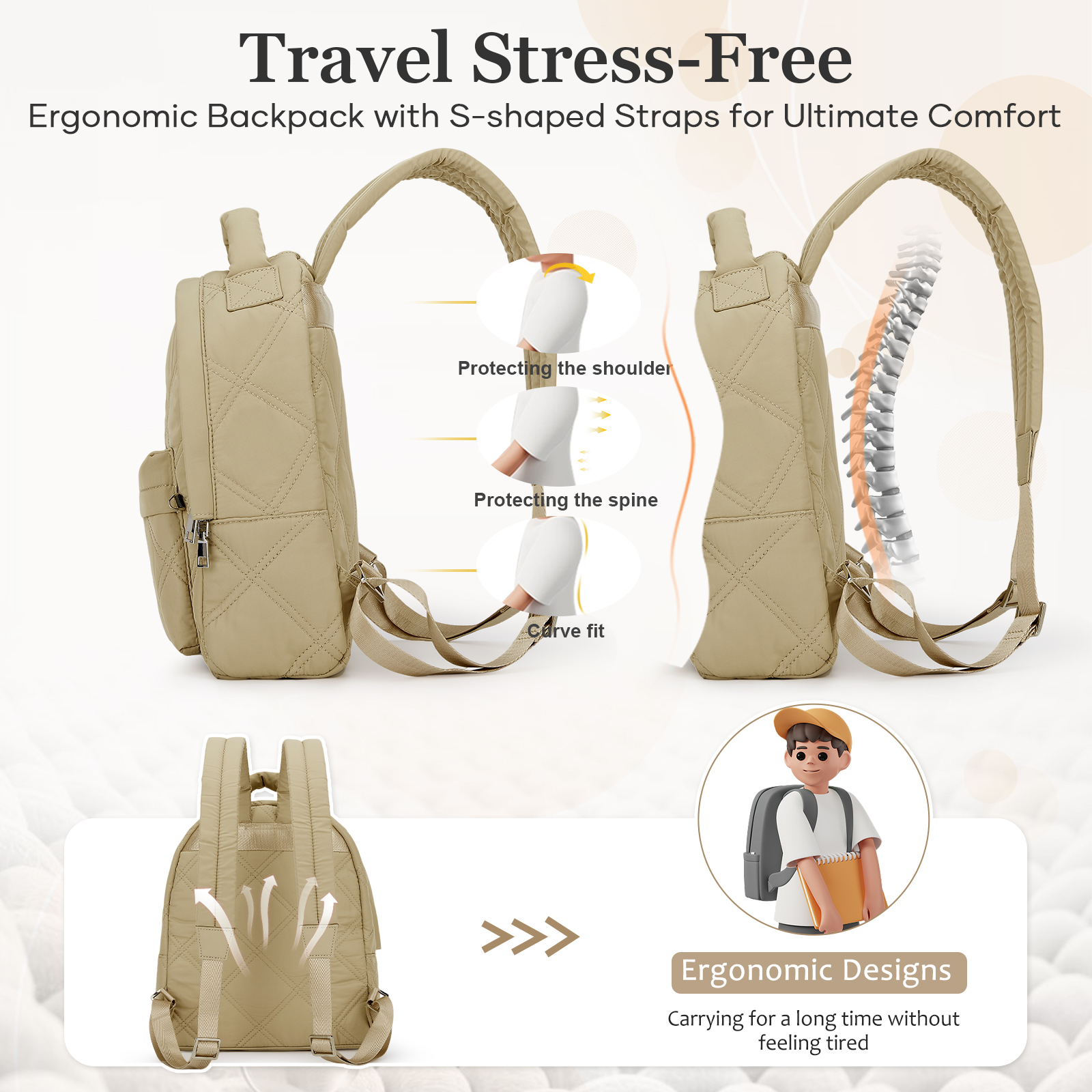 Women's Backpack Fashion Backp - Mini Backpack Women recension och pris