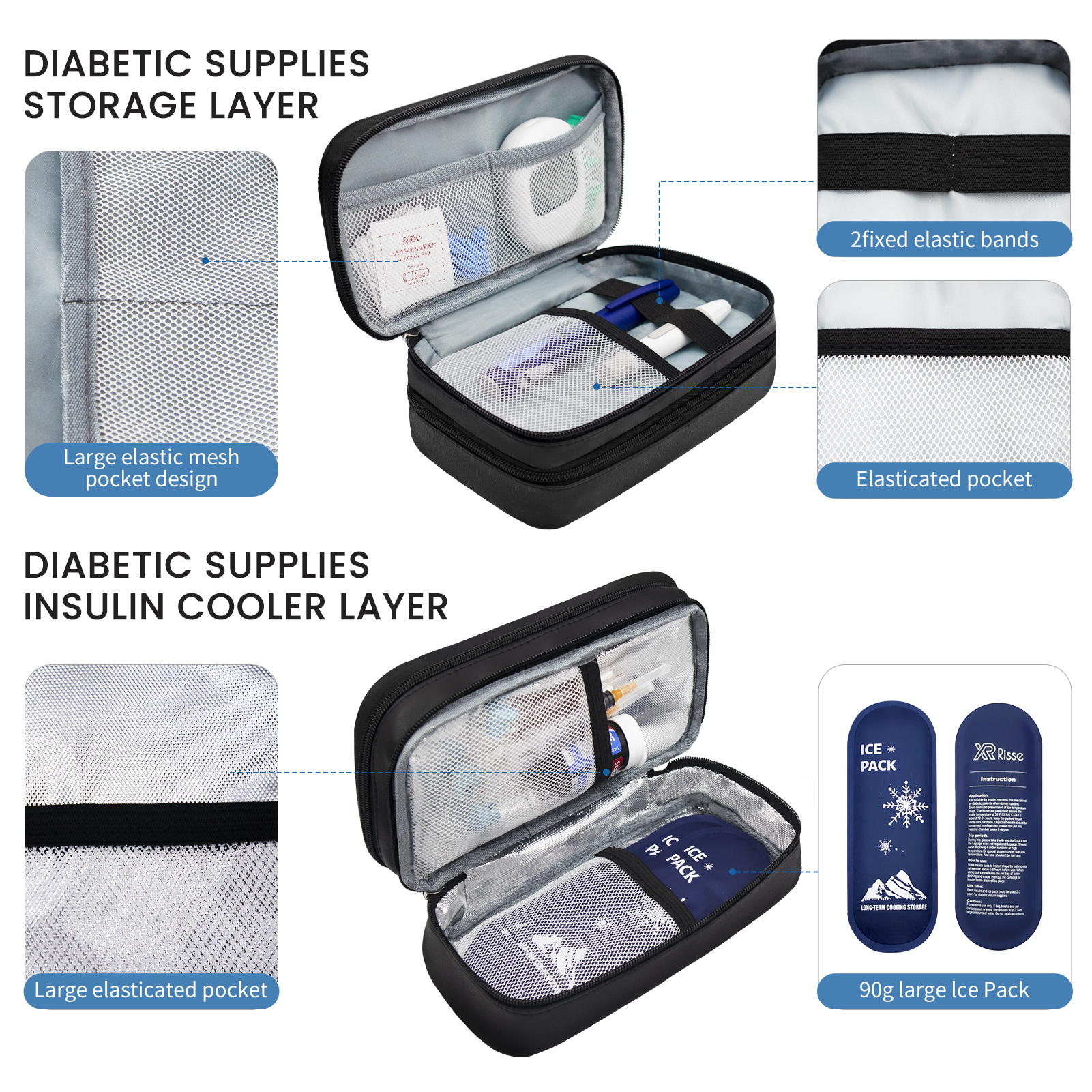 Insulin Bag for Diabetics-Pu L - Doctor Bag Leather recension och pris