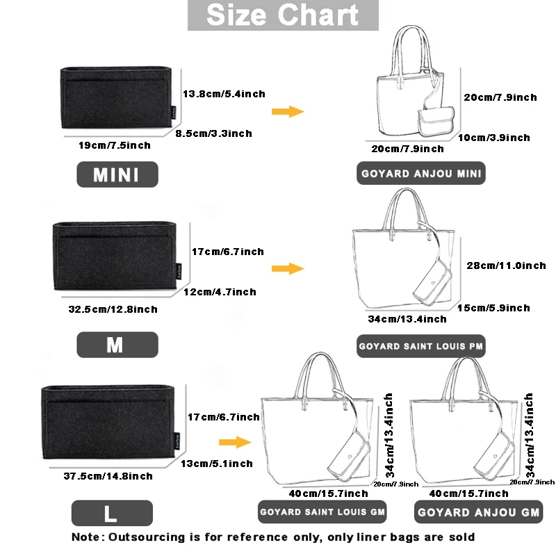 EverToner Felt Insert Organize - Women Bags Goyard recension och pris