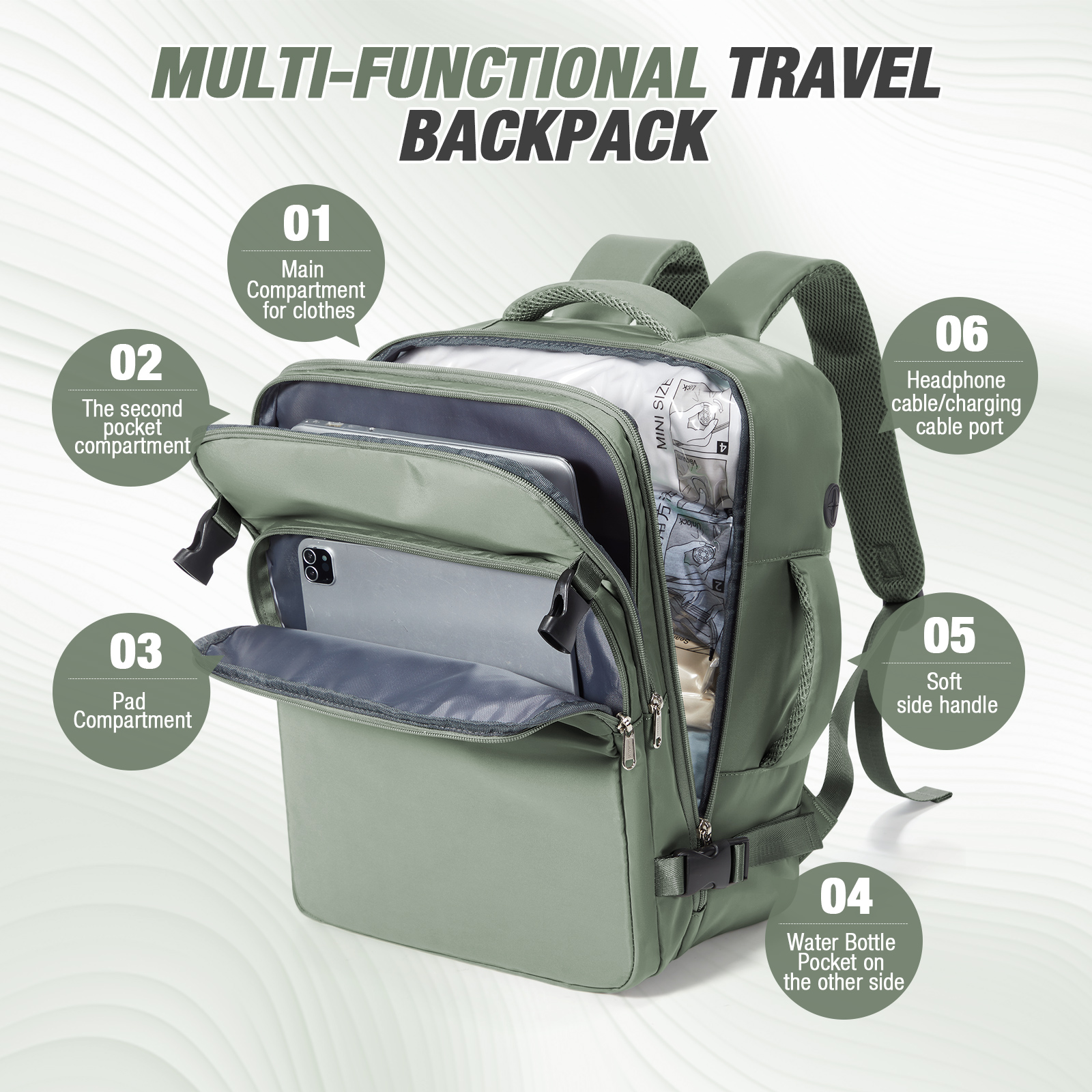 Travel Backpack Hand Luggage A - Women Hand Bags For Office recension och pris
