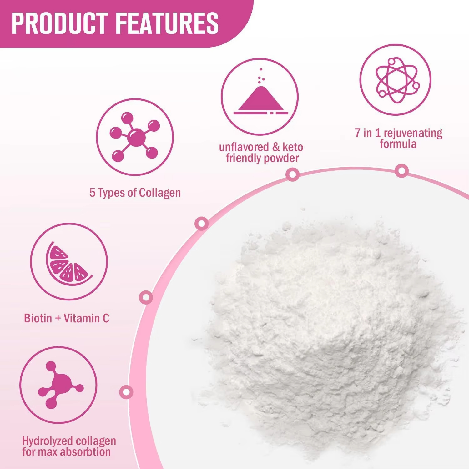 454G Multi Collagen Peptides P - Women Bags Louis Vuitton recension och pris